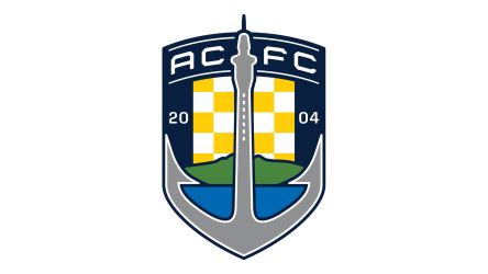 Auckland City Fc