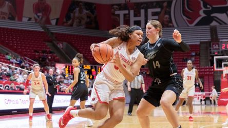 Ball State University Cardinals Womens Basketball