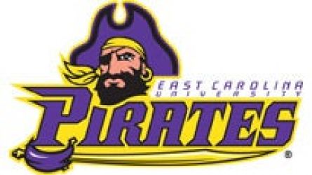 East Carolina Pirates Womens Basketball