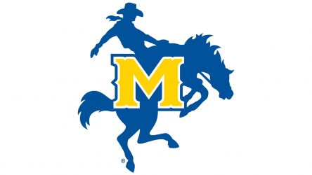 Mcneese State Cowboys Basketball