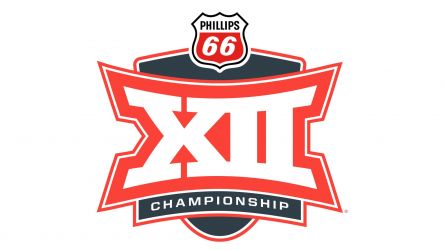 Phillips 66 Big 12 Women’s Basketball Championship