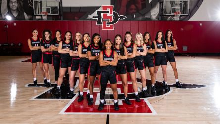 San Diego State Aztecs Women&#039;s Basketball